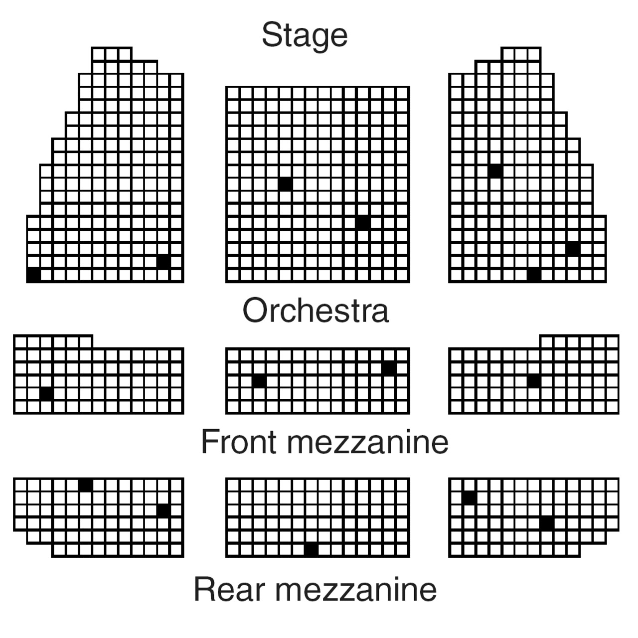 Rofecoxib (Vioxx) risk characterisation theatre. The 16 darkened seats represent the number of additional people who will experience cardiovascular events when taking rofecoxib, as compared to the 1 000 individuals not taking this anti-inflammatory over a 9-month period. Merck & Co. pulled rofecoxib off the market on Sept. 30, 2004, due to increased risk of heart attack and stroke. Photo by: E. Rifkin and E. Bouwer